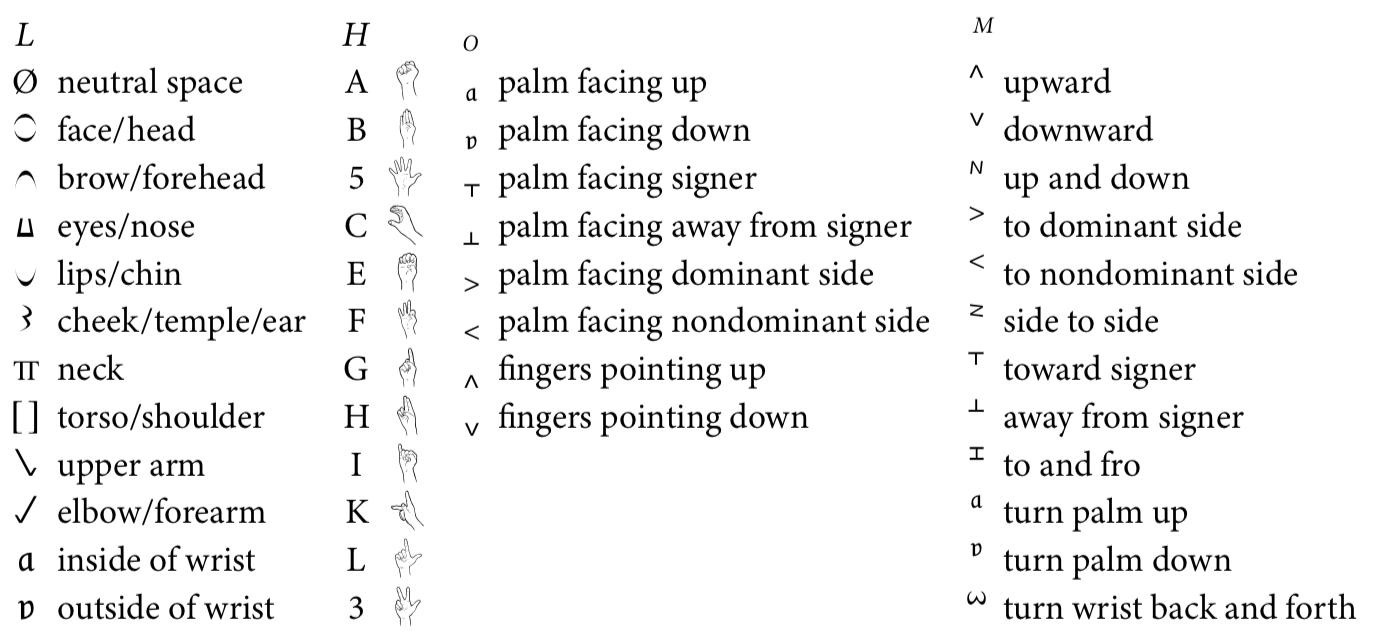 described in detail following the image
