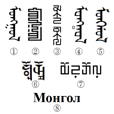described in detail following the image
