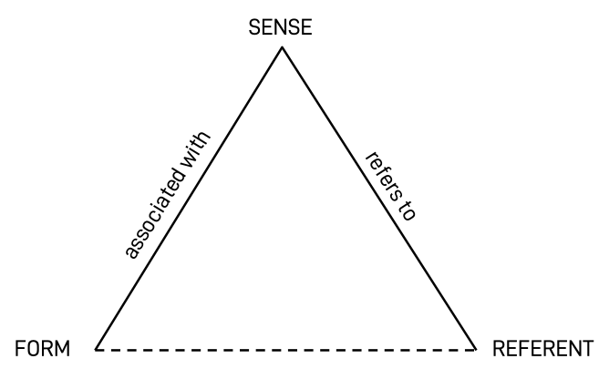 described in detail following the image