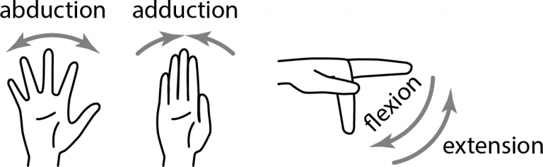 described in detail following the image