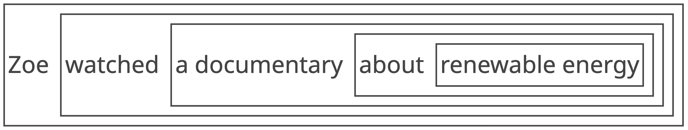 described in detail following the image