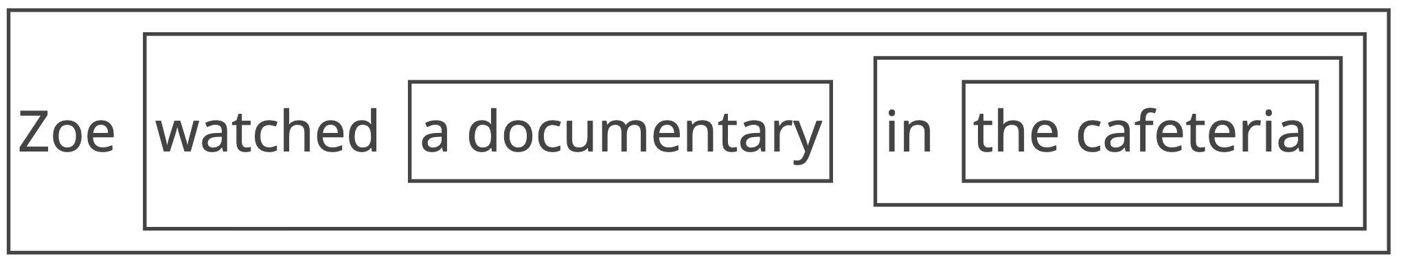 described in detail following the image