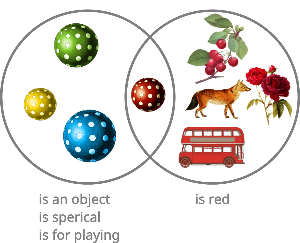 described in detail following the image