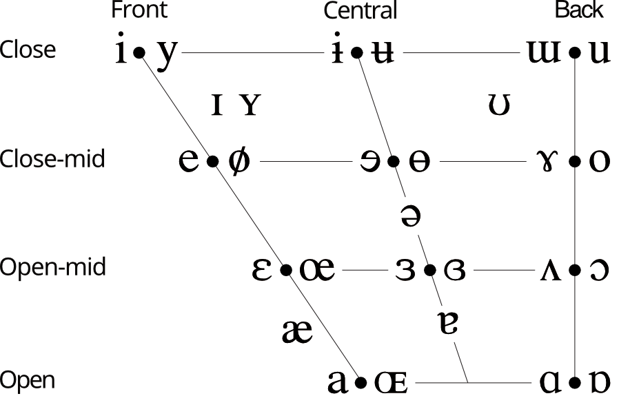 described in detail following the image