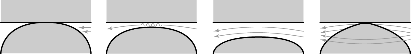 described in detail following the image