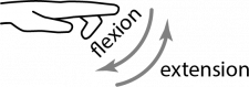 described in detail following the image