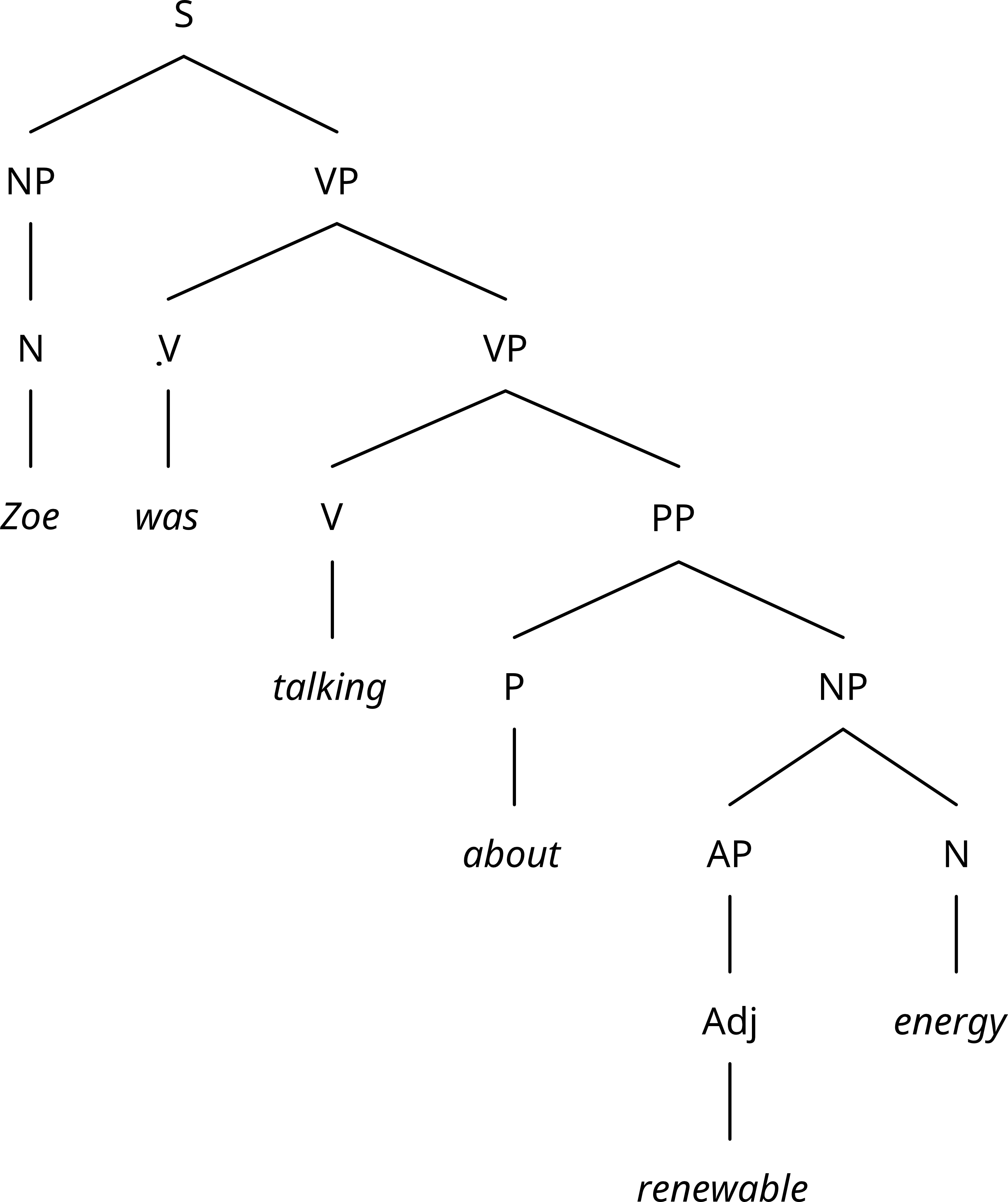 described in detail following the image