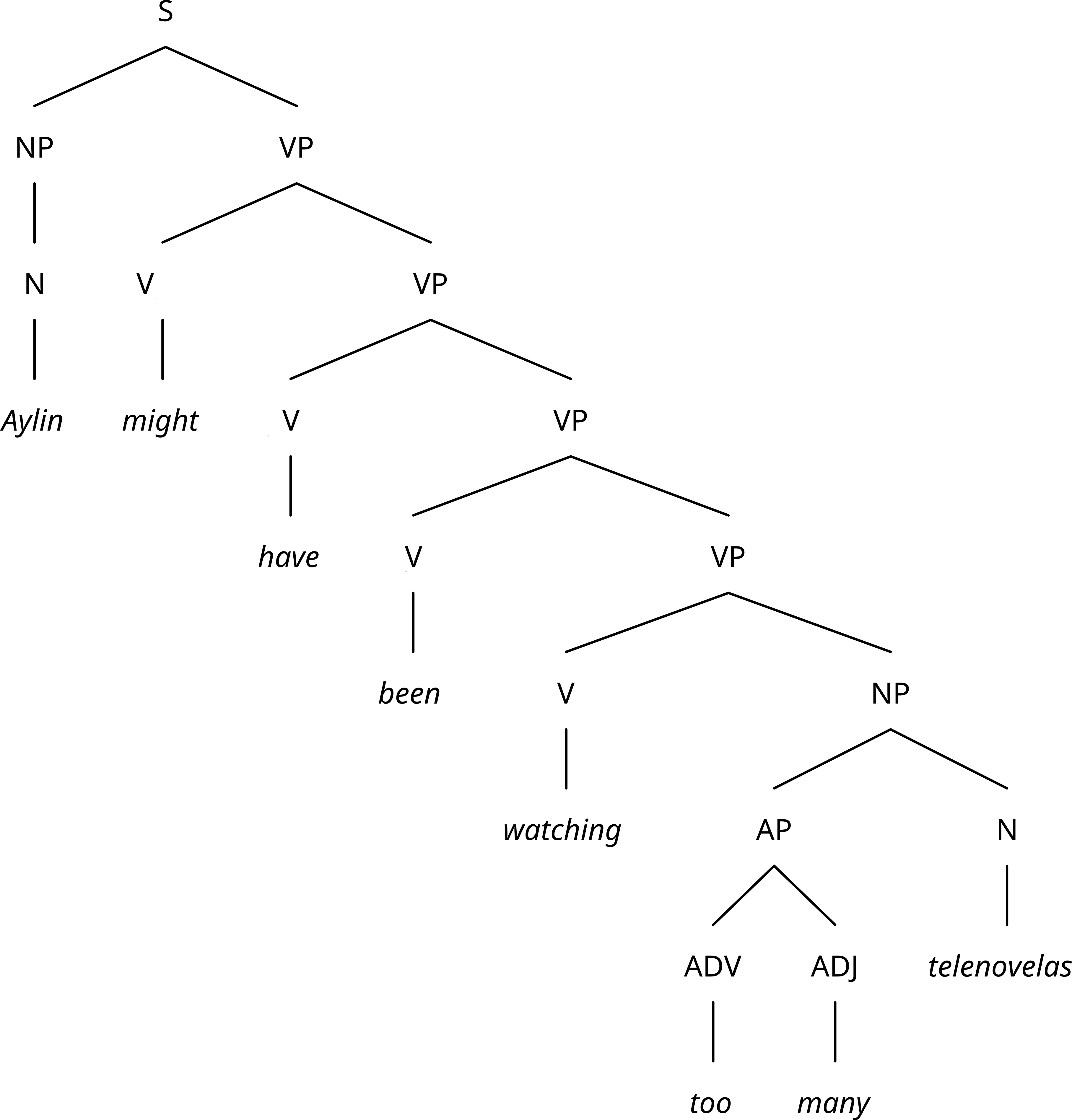 described in detail following the image