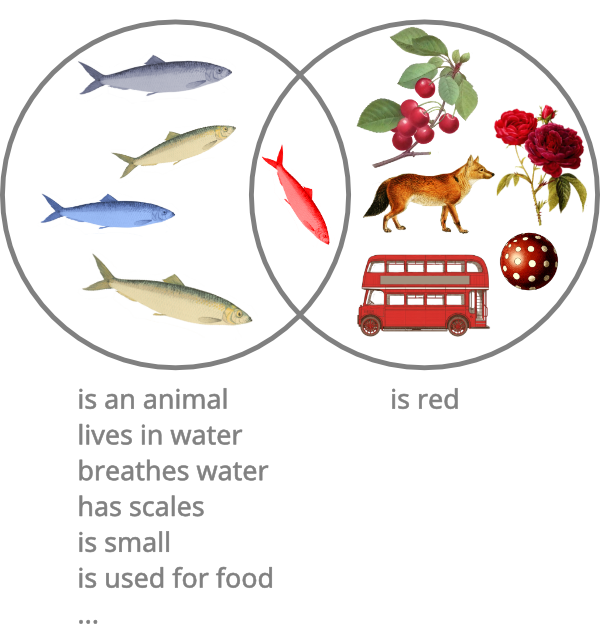 described in detail following the image