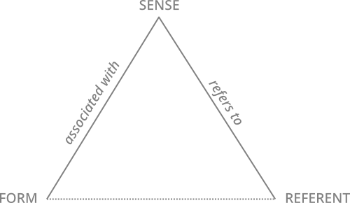 described in detail following the image