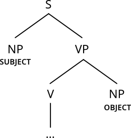 described in detail following the image