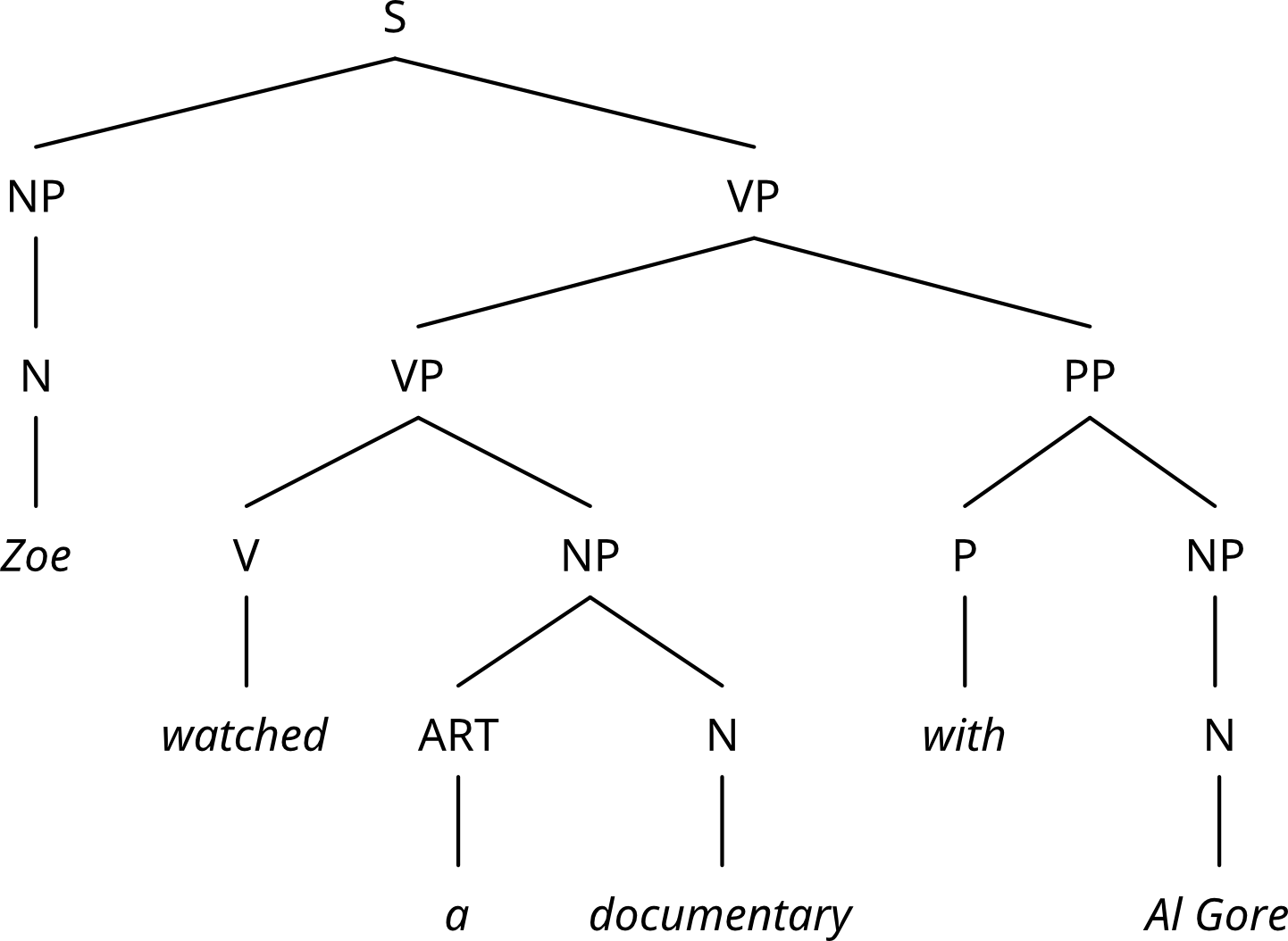 described in detail following the image