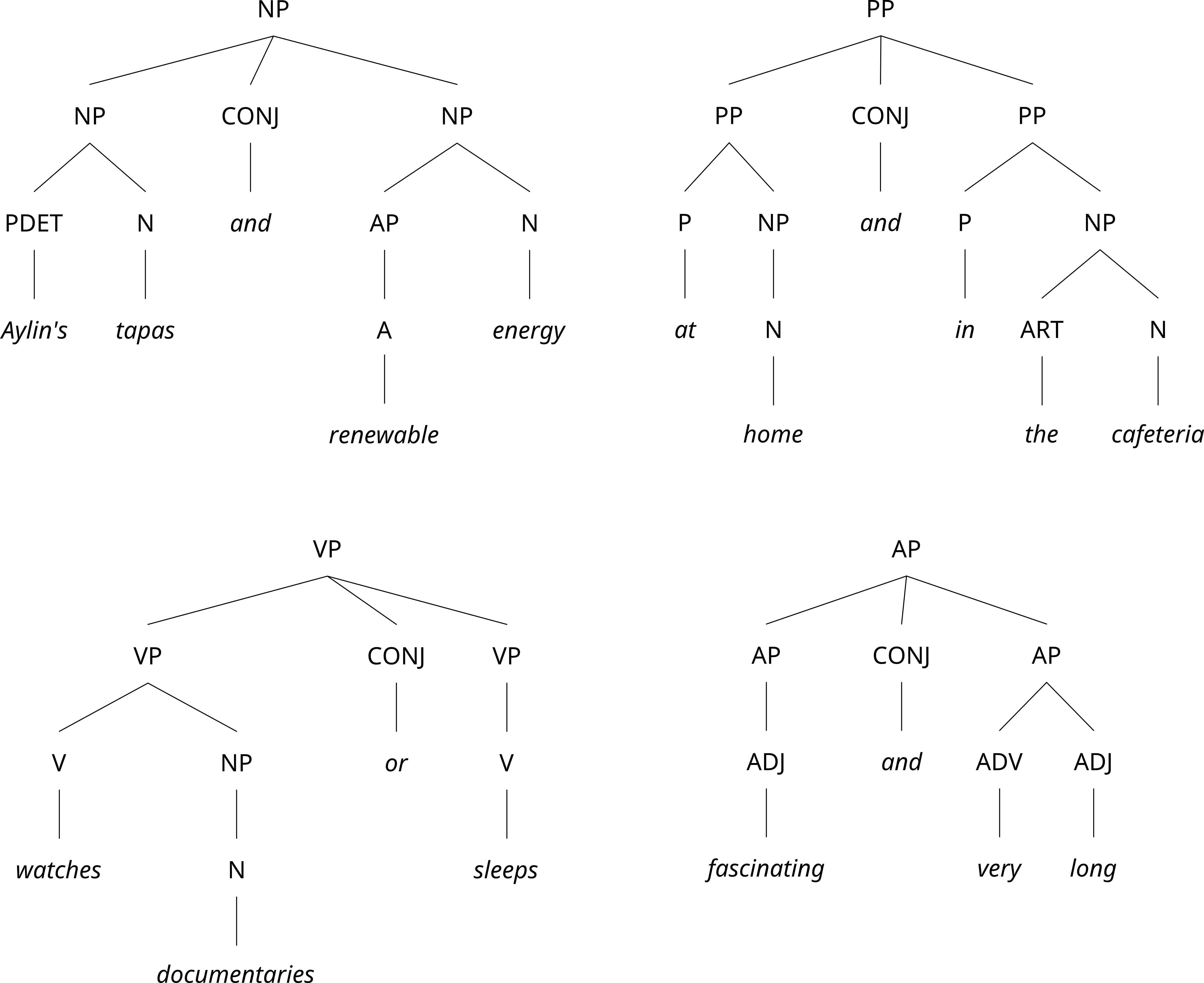 described in detail following the image